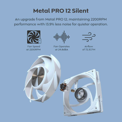 Система рідинного охолодження MONTECH HYPER FLOW SILENT 240 (B) Вінниця - фото 2