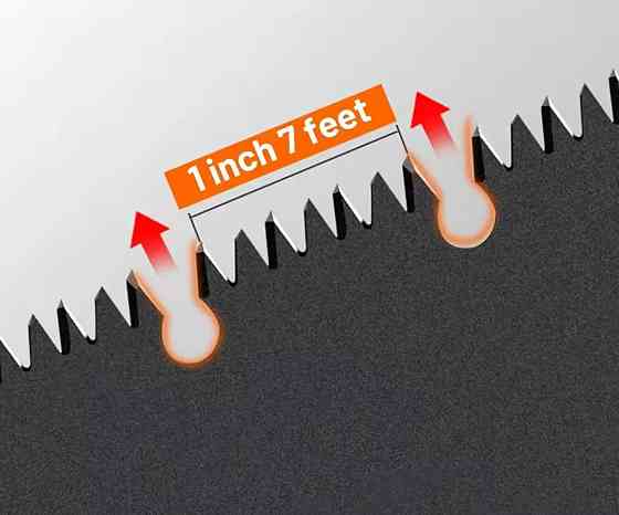 Ручная складная пилка 130 мм из прочной стали 29 см черно-белый Киев