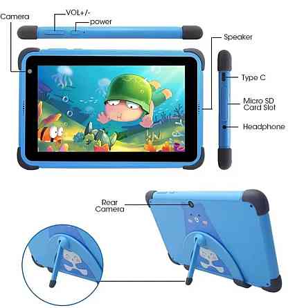 Планшет детский Weelikeit 8-дюймовый! Харьков