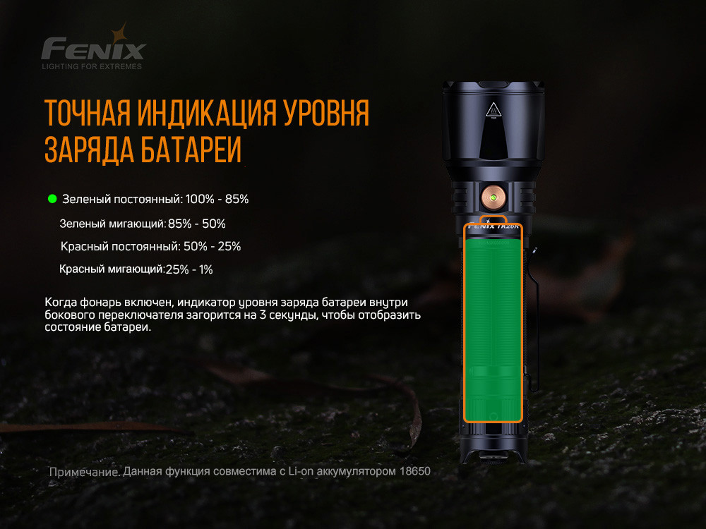 Ліхтар ручний Fenix TK26R Киев - изображение 15
