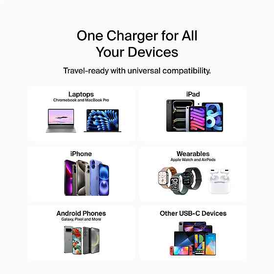 Мережевий зарядний пристрійBelkin BoostCharge Pro 3-Port GaN Wall Charger 70 W White (WCH018HQWH) ( 15313 ) Харків