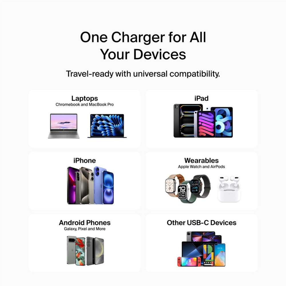 Мережевий зарядний пристрійBelkin BoostCharge Pro 3-Port GaN Wall Charger 70 W White (WCH018HQWH) ( 15313 ) Харків - фото 4