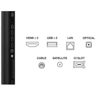 Телевизор TCL 50C6KS Винница