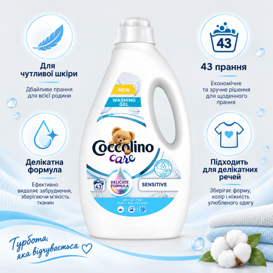Coccolino Care засіб для делікатного прання Sensitive 1,72 л Киев