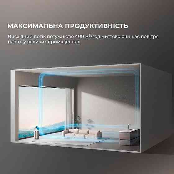 Очисник повітря Dreame PM20 (CVF14A) ( 12.7 кг ) Харьков