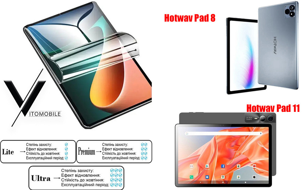 Полиуретановая пленка HyperClear Guard для Hotwav Pad 8, Hotwav Pad 11 Киев - изображение 1