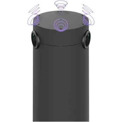 Веб-камера Logitech Sight USB Graphite (960-001510) Вінниця