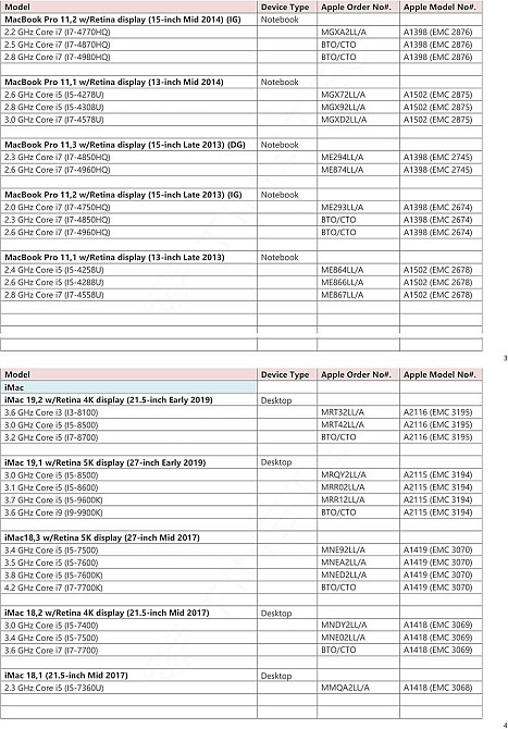 Timetec 512GB NVMe PCIe Gen3x4 SSD для MacBook Air/Pro iMac Mac Pro 2013–2019 черный Киев - изображение 3