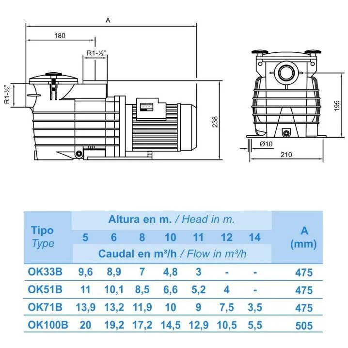 Насос для басейнів Kripsol Ondina OK 33 IE2 (220 В. 7 м3/год. 0.33 HP) Київ - фото 10