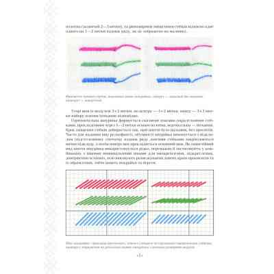 Книга Українські вишиванки. Орнаменти, композиції - Лідія Бебешко КСД (9786171259454) Винница