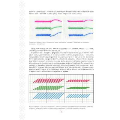 Книга Українські вишиванки. Орнаменти, композиції - Лідія Бебешко КСД (9786171259454) Винница - изображение 4