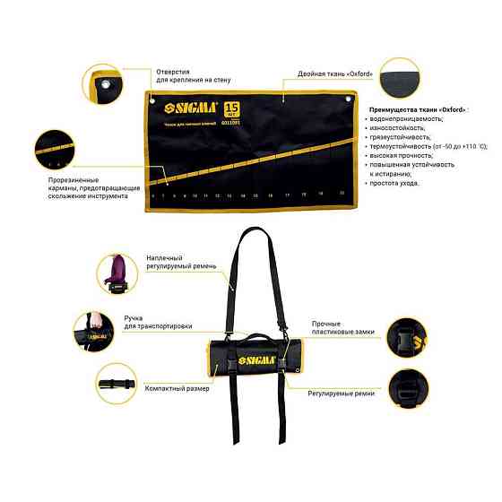 Чехол для гаечных ключей 25шт SIGMA (6011111) Ровно