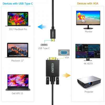 Кабель мультимедийный USB-C to VGA 1.8m FHD60Hz black Choetech (XCV-1801-BK) Винница