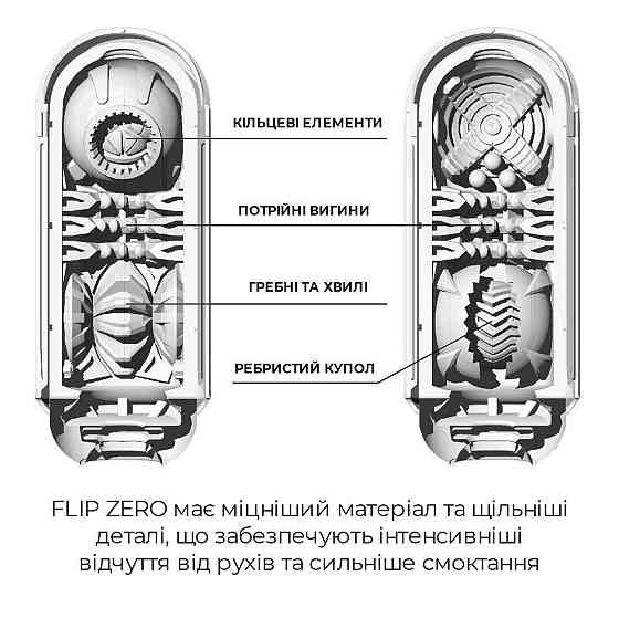Мастурбатор Tenga Flip Zero White, изменяемая интенсивность стимуляции, раскладной Sex Aura Киев
