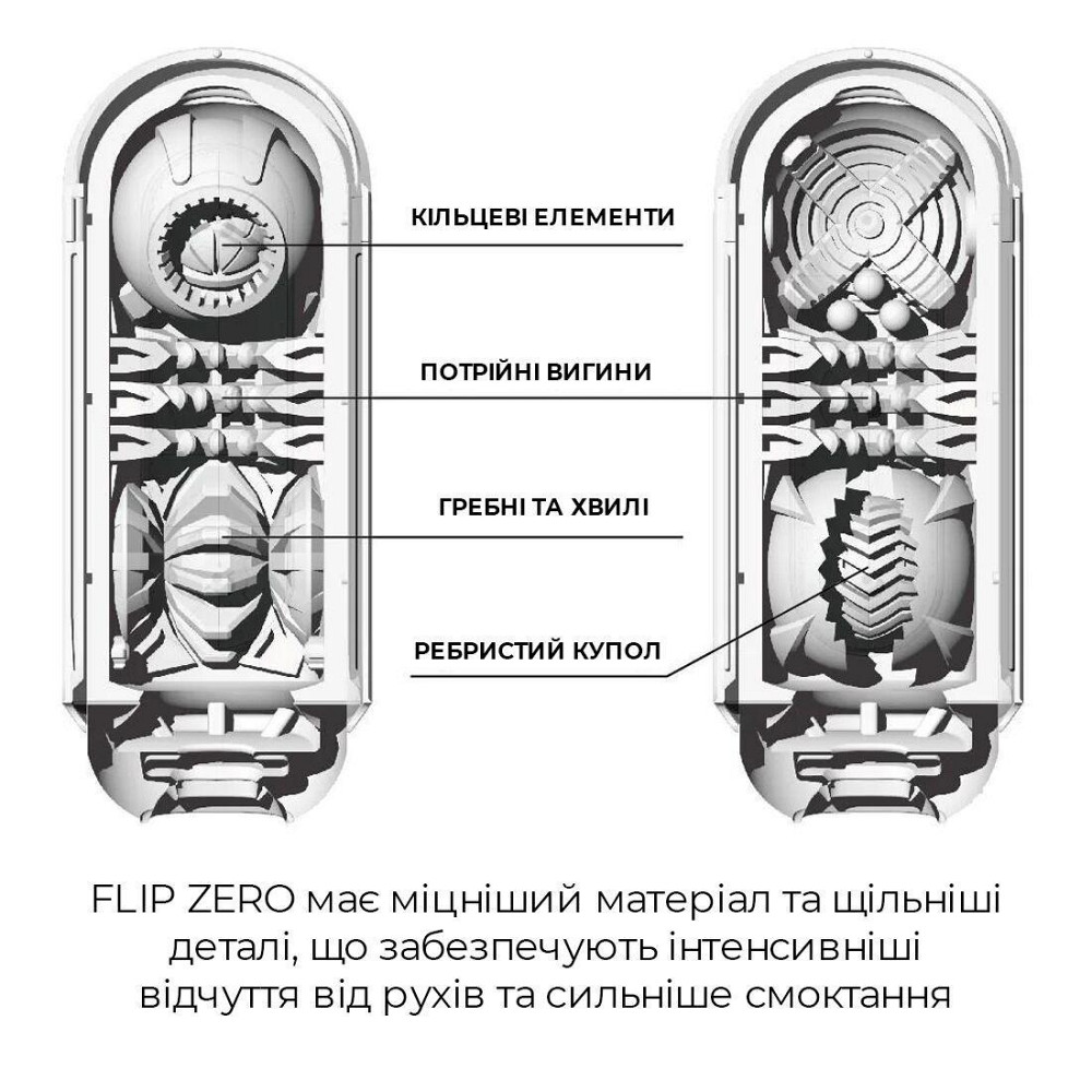 Мастурбатор Tenga Flip Zero White, изменяемая интенсивность стимуляции, раскладной Sex Aura Киев - изображение 3