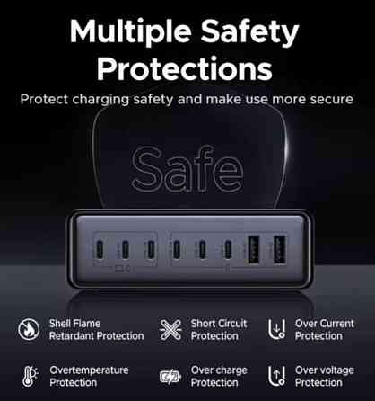 Зарядное устройство Ugreen X766 200W 8Ports GaN. Киев