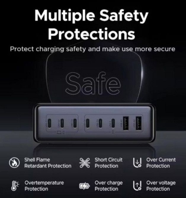 Зарядное устройство Ugreen X766 200W 8Ports GaN. Киев - изображение 2