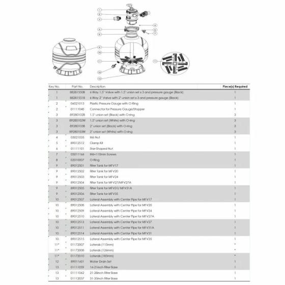 Песочный фильтр для бассейна Emaux MFV31 (23 м3/ч. D775) Киев