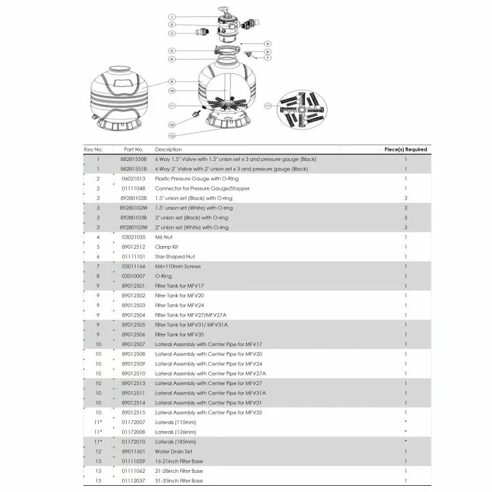 Песочный фильтр для бассейна Emaux MFV31 (23 м3/ч. D775) Киев - изображение 3