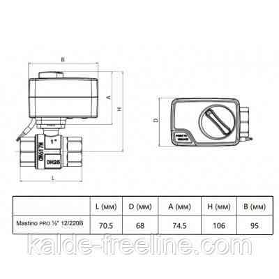 Кран с электроприводом Mostino 220В 1/2