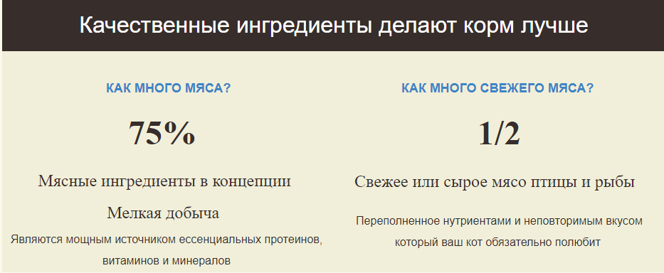 Acana Grasslands (Акана Граслендс) сухий корм для котят і кішок усіх порід 0,34 кг. Запоріжжя - фото 10