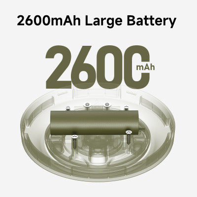 Ліхтар NexTool Milky Way - GW20, біла (20 метрів) (NE20328) Вінниця - фото 4