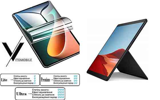 Полиуретановая пленка HyperClear Guard для Microsoft Surface Pro X Киев