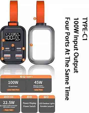 Повербанк 100 Вт 30000 мАч зарядное устройство 30000 мАч LapTop. Киев