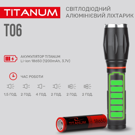 Ліхтарик LED портативний 300Lm 6500К 3*AAA/18650 чорний TLF-T06 Titanum Житомир - фото 7