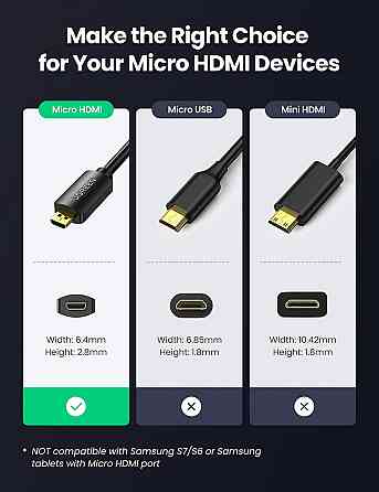 Переходник UGreen Micro HDMI to HDMI Female Adapter Cable 20134 (Черный, 22см) Николаев