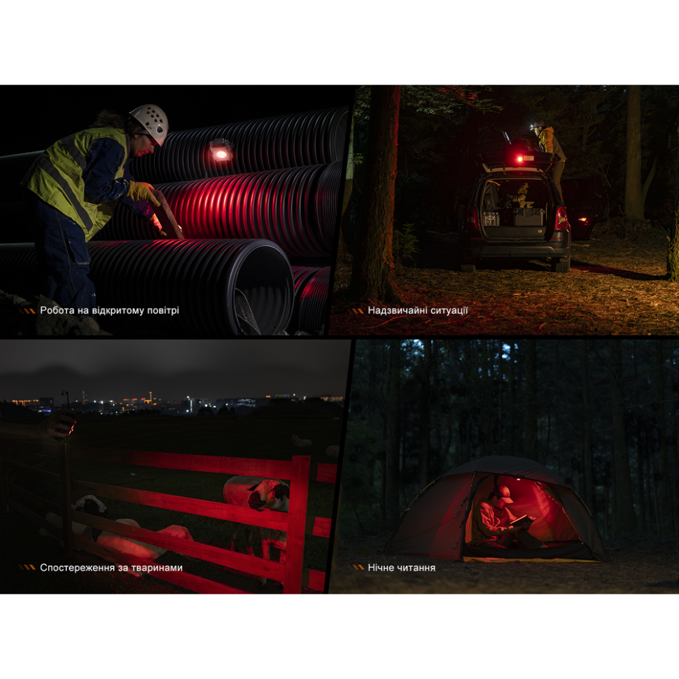 Ліхтар прожектор Fenix CL27R темно-блакитний Рівне - фото 10