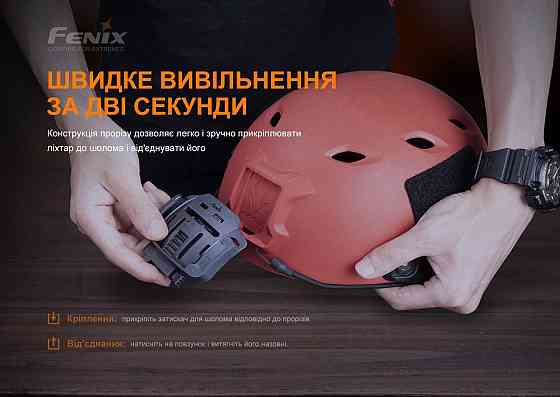 Крепление на шлем для налобных фонарей Fenix ALG-04 Киев