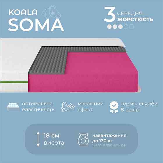 Матрас ортопедический ТМ Ismart Koala Soma 90х190 см беспружинный (ISM-051283) Днепр
