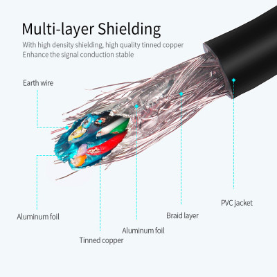 Дата кабель USB 3.0 AM/AF 1.5m Essager (EXCAM-YTA01) Винница - изображение 2
