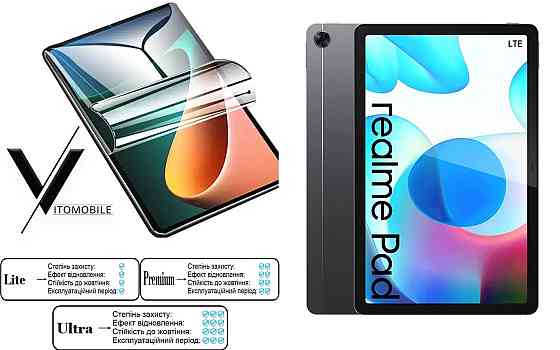 Полиуретановая пленка HyperClear Guard для Realme Pad 10.4 Киев