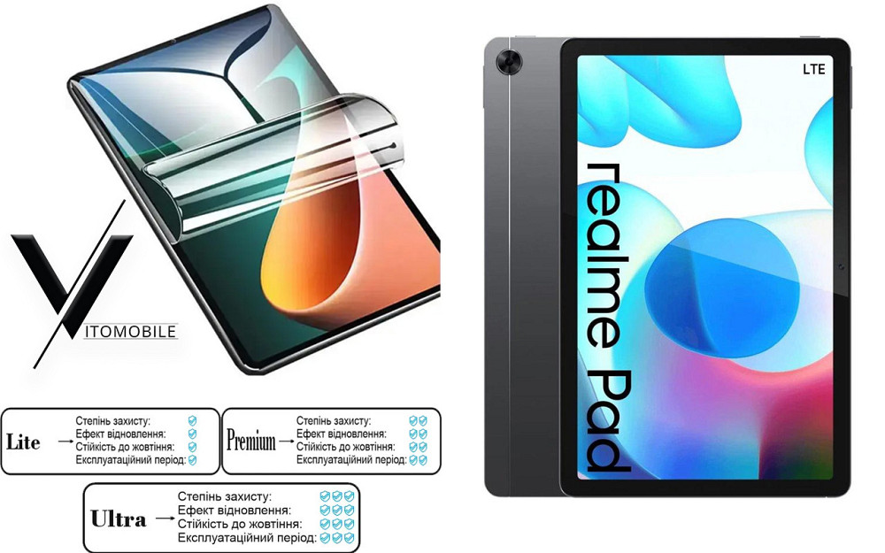 Полиуретановая пленка HyperClear Guard для Realme Pad 10.4 Киев - изображение 1