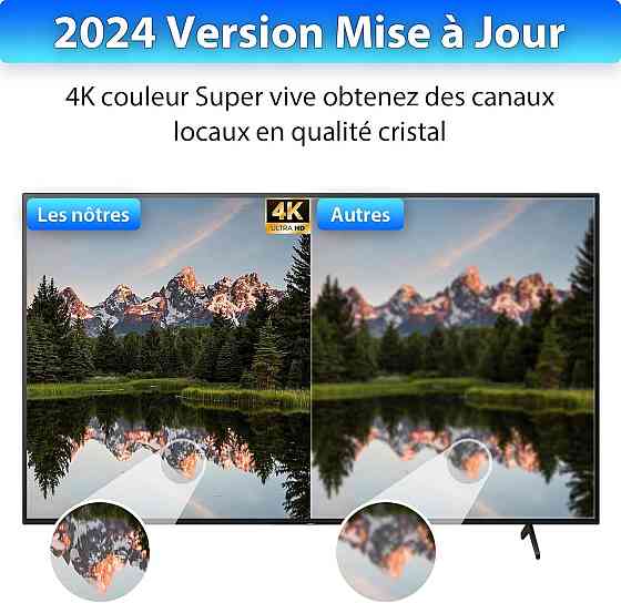 Внутрішня телевізійна антена DTB TECH, потужний потужний підсилювач TNT HD 2024 - внутрішній великий діапазон 360° 420 км - сильн Київ