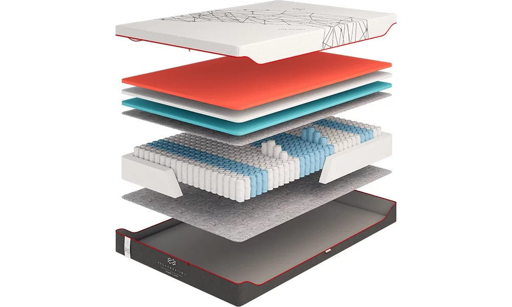 Ортопедичний пружинний матрас ТМ Come-For REGENERATION R 6 / Реджинирейшин Р 6 180х190 Харків - фото 1