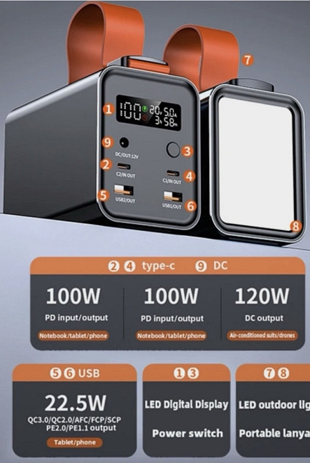 Power Bank 100w 60000mah Київ - фото 2