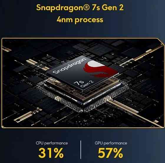 Смартфон: POCO X6 c Snapdragon 7s Gen 2 120Hz. Flow AMOLED ,12/256Gb. Киев