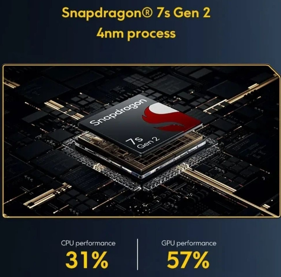 Смартфон: POCO X6 c Snapdragon 7s Gen 2 120Hz. Flow AMOLED ,12/256Gb. Киев - изображение 3