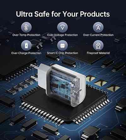 Адаптер USB-C 20W Білий для iPhone 17/16/15/14/13 iPad AirPods Samsung S25/S24/S23 Швидка PD QC3.0 мережевий зарядний адаптер на 2 Київ