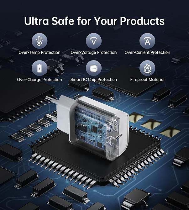 Адаптер USB-C 20W Білий для iPhone 17/16/15/14/13 iPad AirPods Samsung S25/S24/S23 Швидка PD QC3.0 мережевий зарядний адаптер на 2 Київ - фото 5