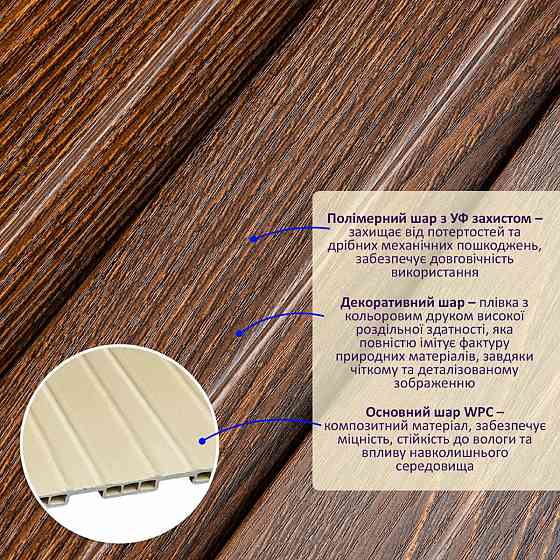 Декоративная стеновая рейка Киев