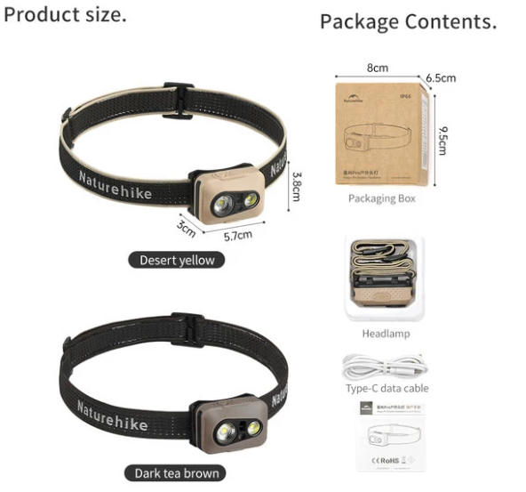 Фонарь налобный Naturehike CNK2450ZM015 (Коричневый) Винница - изображение 2
