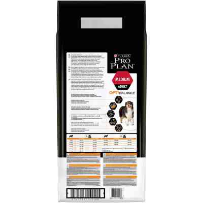 Сухой корм для собак Purina Pro Plan Dog Medium Adult с курицей 14 кг (7613035120488) Винница