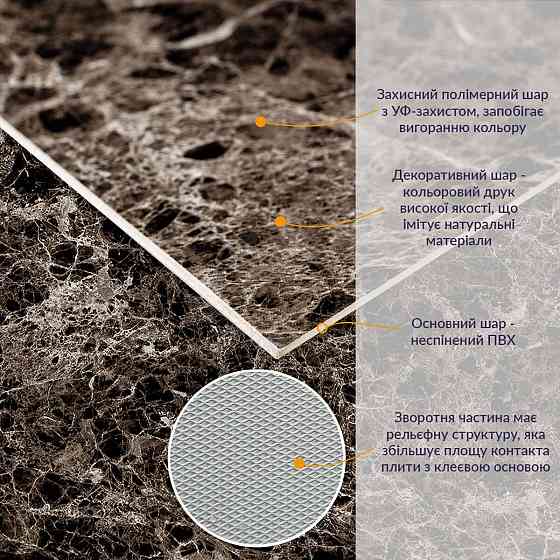 Декоративная ПВХ плита 600х600х3мм Сірий темно-сірий мармур (S) SW-00001628 Київ