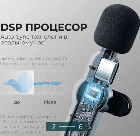 Микрофон Безпроводной для iPhone. Киев