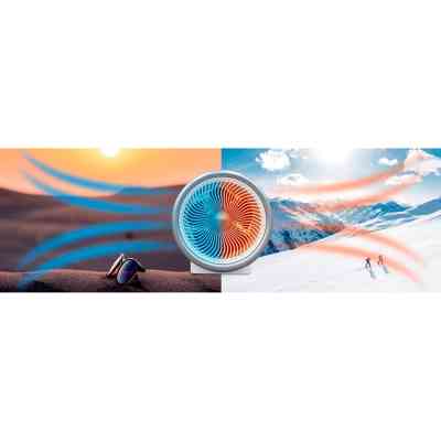 Обігрівач Midea NF20-18UR Вінниця