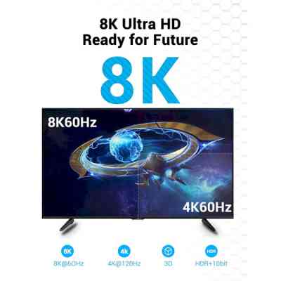 Кабель HDMI M - M, 5.0 м, V2.1, 8K 60Гц PVC Vention Винница